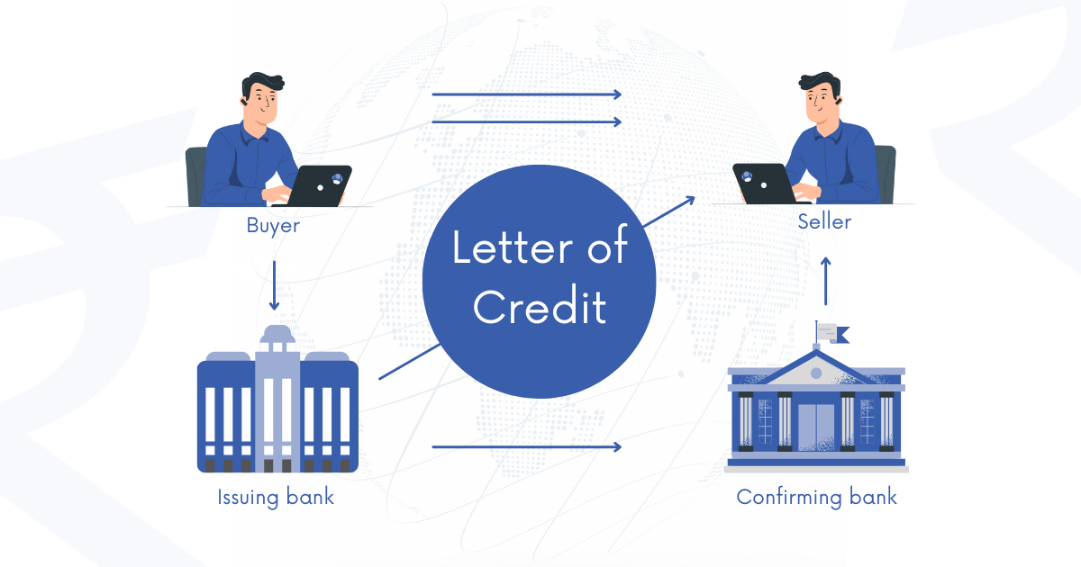 اعتبار اسنادی (Letter of Credit - LC): از روش های پرداخت بین‌المللی