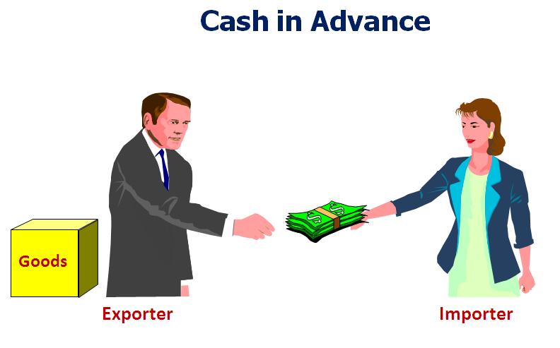 پرداخت نقدی پیش از تحویل (Cash in Advance)